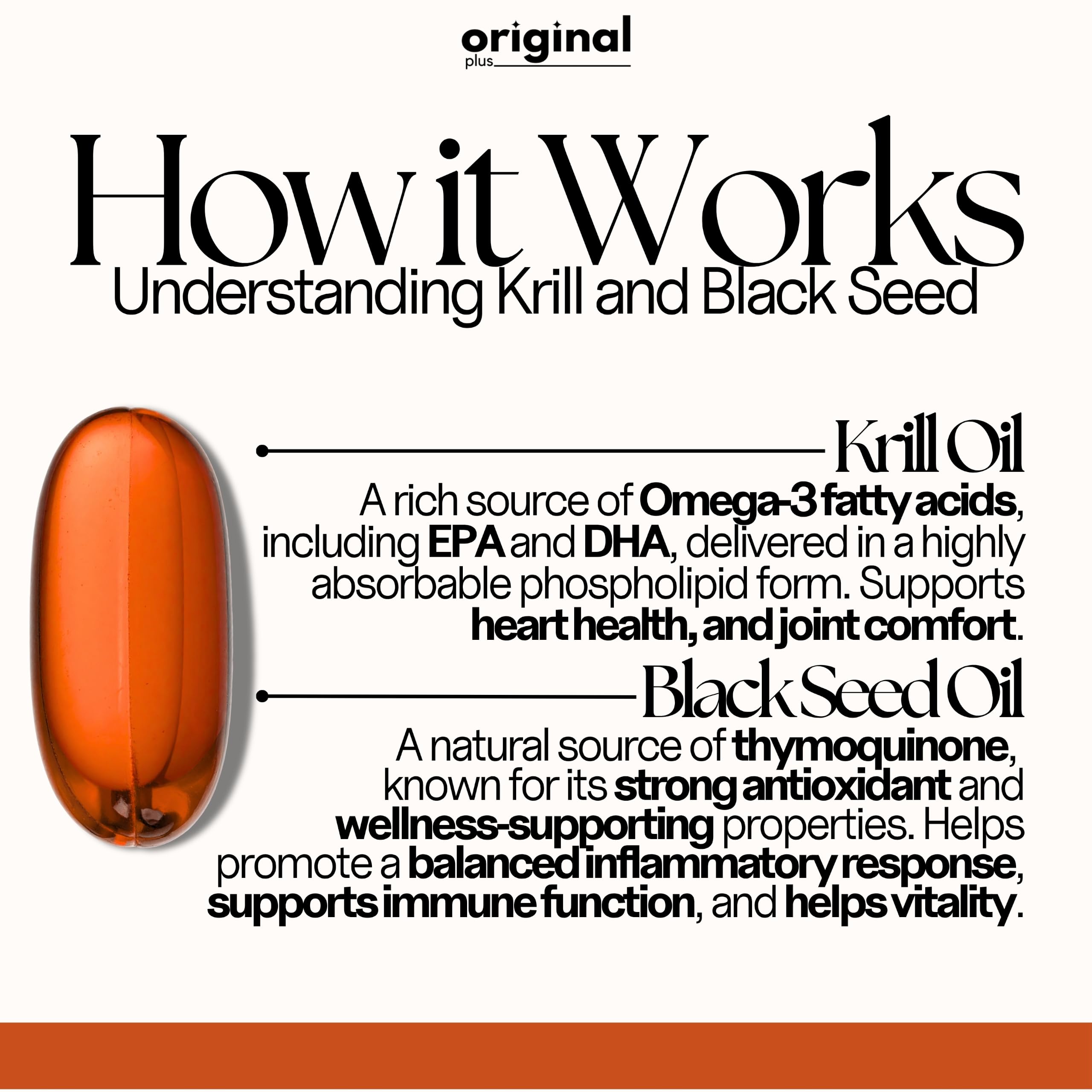 Krill Oil with Black Seed Oil | 2000 mg Daily Dosage | High-Absorption DHA & EPA Omega-3 | Pure, Premium, Extra Strength | 90 Capsules | Original Plus
